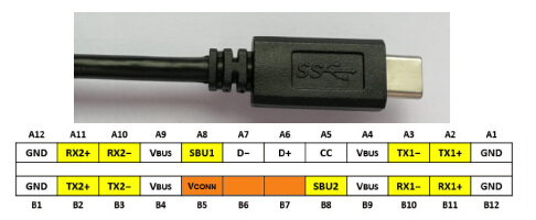 USB-C類：USB TYPE-C信號輸入及引腳分配圖.jpg